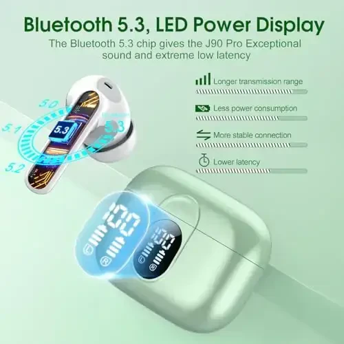 Wireless Earbuds, 2025 Bluetooth Headphones 5.3 HiFi Stereo Earphones, 40H Playtime in-Ear Earbud, Bluetooth Earbud with LED Power Display, IP7 Waterproof Earphones Sport Headset for Android iOS - 5