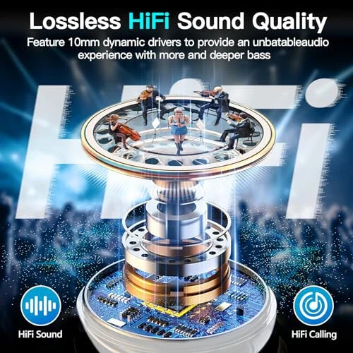 Беспроводные наушники Kurdene, Bluetooth 5.3 наушники, HiFi стереозвук, водонепроницаемые внутриканальные наушники с микрофоном с шумоподавлением для iPhone/Samsung/Android спортивных тренировок - Белый - 5