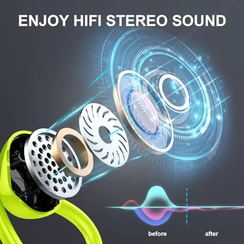 Wireless Earbuds Sport, 2025 Bluetooth 5.4 Headphones Bass Hi-Fi Stereo Over Ear Buds, 56Hrs Noise Cancelling Headset with Earhook, IP7 Waterproof Earphones Workout Running for Laptop Pad Android iOS - 3