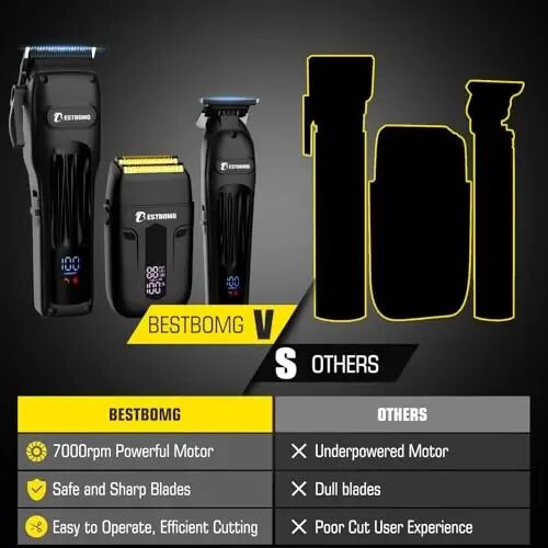 BESTBOMG® Hair Clippers for Men, Clipper, Trimmer & Shaver Set, BS-808A | Professional Hair Clippers for Men, Barber Grooming Kit, Zero-Gapped T-Blade & LED Display, Gifts for Men, Black - 5