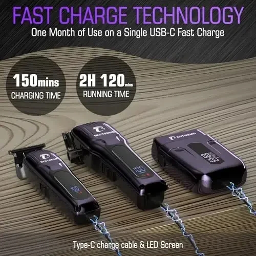 BESTBOMG® Hair Clippers for Men, Professional Hair Clippers, Beard Trimmer& Rechargeable Shaver Set, Metal T-Blade, LED Display, Barber Hair Cutting Kit for Men Grooming & Gifts, BS-808C (Blue) - 4