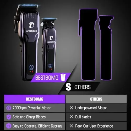 BESTBOMG® Professional Hair Clippers for Men, Clipper & Trimmer Set, Blue | Ceramic T-Blade, Rechargeable Cordless Haircut Set with 10 Guide Combs & for Men/Father/Husband/Boyfriend, BS-808C - 4