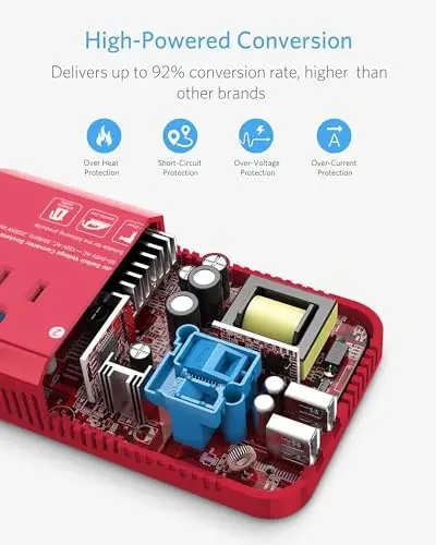 BESTEK 2000W Travel Voltage Converter, Power Step Down 240V to 120V Converter with 2.4A 2-Port USB Charging for Hair Dryer/Curling Iron/Phone,Travel Adapter for Europe Countries (Red) - 7