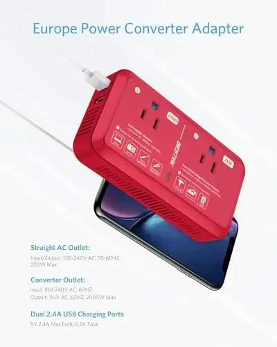 BESTEK 2000W Travel Voltage Converter, Power Step Down 240V to 120V Converter with 2.4A 2-Port USB Charging for Hair Dryer/Curling Iron/Phone, Travel Adapter for Europe Countries (Red) - 5