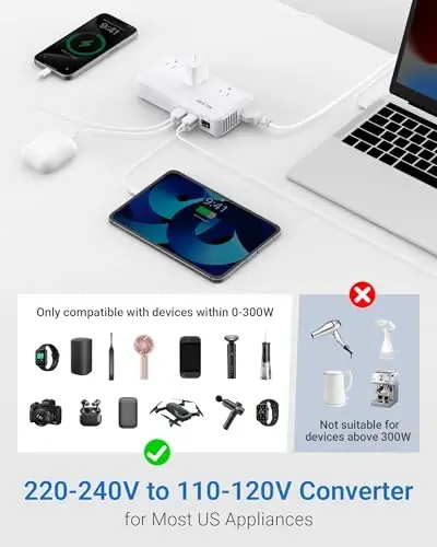 BESTEK 220V to 110V Converter, 300W Voltage Converter US to Europe with USB | PD20w, Step Down Power Converter for European Travel, (EU/UK/AU/JP/India/South Africa 5 Universal Plug Adapter) - 3