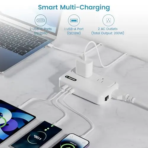 BESTEK 220V to 110V Converter with USB-C 35W, US to Europe Power Converter | with AU/EU/UK/India/South Africa Plug Adapter - BESTEK (1)