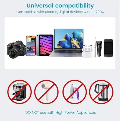 BESTEK 220V to 110V Converter with USB-C 35W, US to Europe Power Converter | with AU/EU/UK/India/South Africa Plug Adapter - 4