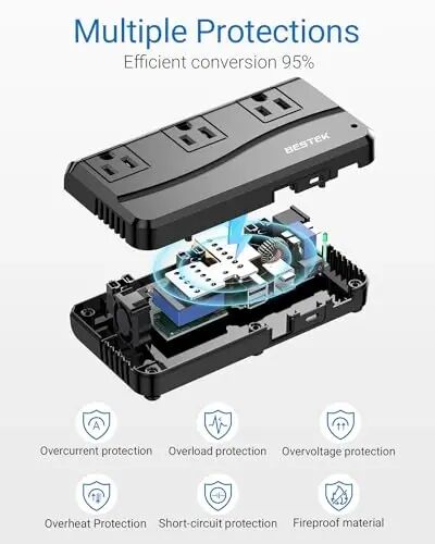 BESTEK 250 Vt Quvvat Konvertori 3 Chiqishli va 4 Portli USB Sayohat Voltaj Konvertori 220V dan 110V gacha Tip G/D/M/AU/US Sayohat Ulagich Adaptorlari bilan - 6