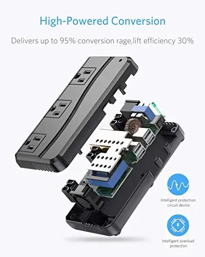 BESTEK 250W Power Converter 3-Outlet and 4-Port USB Travel Voltage Transformer 220V to 110V with Type G/D/M/AU/US Travel Plug Adapters - 5