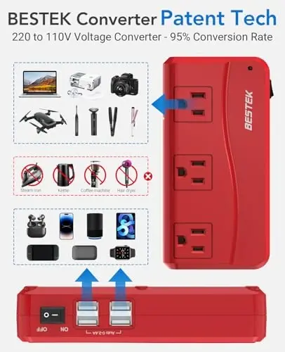 BESTEK Universal Travel Adapter 220V to 110V Voltage Converter with 6A 4-Port USB Charging and UK/AU/US/EU Worldwide Plug Adapter (Red) - 2