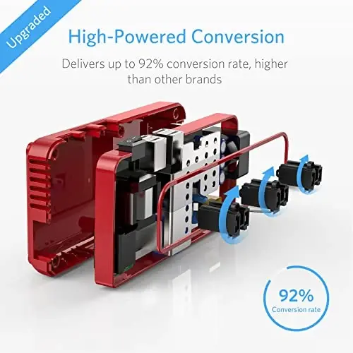 BESTEK Universal Travel Adapter 220V to 110V Voltage Converter with 6A 4-Port USB Charging and UK/AU/US/EU Worldwide Plug Adapter (Red) - 5