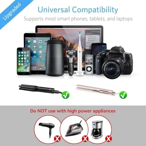 BESTEK Universal Travel Adapter 220V to 110V Voltage Converter with 6A 4-Port USB Charging and UK/AU/US/EU Worldwide Plug Adapter (White) - 2