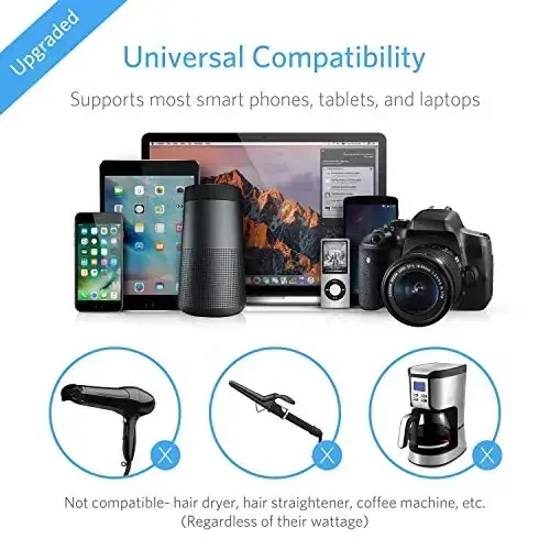 BESTEK Universal Sayohat Adapteri 220V dan 110V ga Voltaj Konverteri 6A 4 Port USB Zaryadlash va UK/AU/US/EU Butun Dunyo Bo'ylab Vilkalı Adapter (Oq) - 5