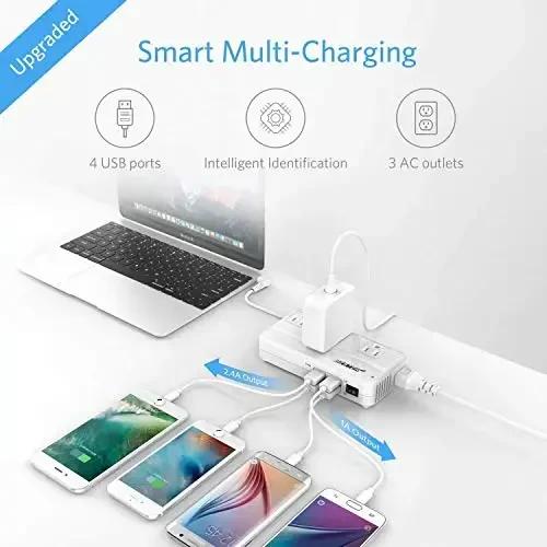 BESTEK Universal Sayohat Adapteri 220V dan 110V ga Voltaj Konverteri 6A 4 Port USB Zaryadlash va UK/AU/US/EU Butun Dunyo Bo'ylab Vilkalı Adapter (Oq) - 6