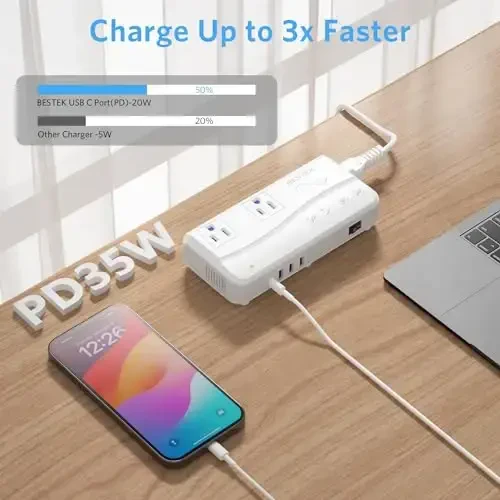 BESTEK Universal sayohat adapteri Toza to'lqinli 220V dan 110V gacha bo'lgan kuchlanish konvertori 4 USB (1 PD35W) zaryadlash va UK/AU/US/EU butun dunyo bo'ylab vilkasi bilan - 6