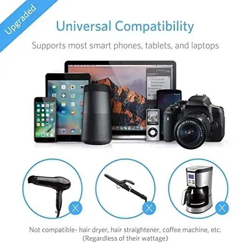 BESTEK Universal Travel Adapter 220V to 110V Voltage Converter with 6A 4-Port USB Charging and UK/AU/US/EU Worldwide Plug Adapter (Black) - 6