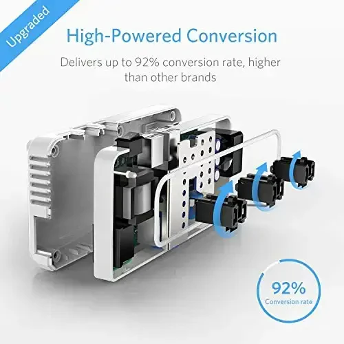 BESTEK Universal Travel Adapter 220V to 110V Voltage Converter with 6A 4-Port USB Charging and UK/AU/US/EU Worldwide Plug Adapter (White) - 4
