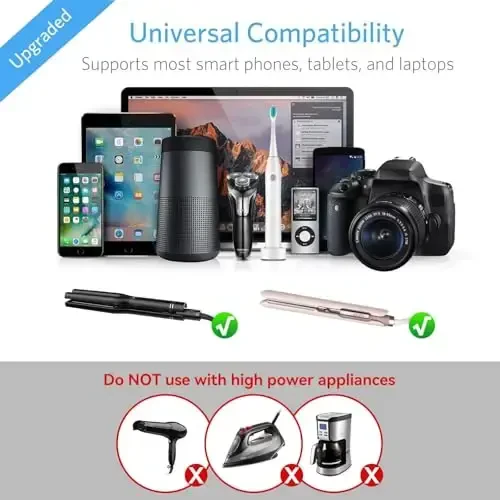 BESTEK Universal Travel Adapter, Worldwide Plug Adapter 110-220V to 110V Voltage Converter 250W with 6A 4-Port USB Charging 3 AC Sockets and EU/UK/AU/US/India International Outlet Adapter - 2