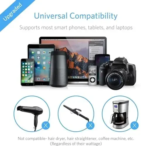 BESTEK Универсальный адаптер для путешествий, преобразователь напряжения с 220 В в 110 В с 4-портовой USB-зарядкой 6 А и универсальным адаптером для вилок Великобритании/Австралии/США/ЕС (красный) - 5