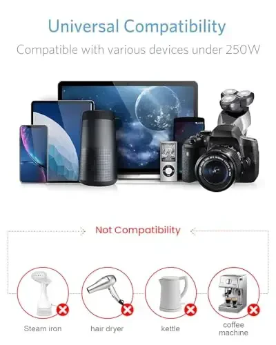 BESTEK Xalqaro Quvvat Adapteri 250W, 220V dan 110V ga Pasaytiruvchi Sayohat Voltaj Konverteri 4 Port USB bilan, shu jumladan AQSh/Avstraliya/Yevropa Ittifoqi/Buyuk Britaniya/Hindiston/Janubiy Afrika Shtepsel Adapteri (Oq) - 5