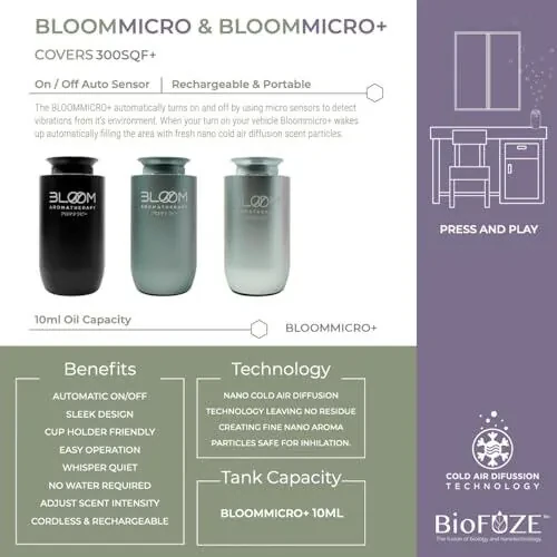 Безводный автомобильный диффузор для эфирных масел - BloomMicro+ Onyx автомобильный и домашний диффузор - Безводный диффузор ароматизатора воздуха - Заряжаемый автомобильный освежитель воздуха диффузор и ароматы более чем на 300 кв.м. - Серебристый - 3