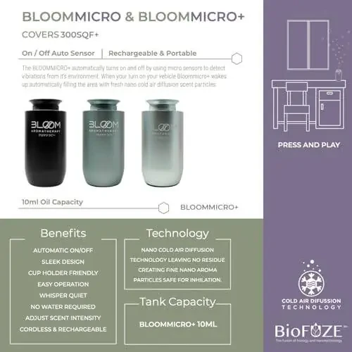 Безводный автомобильный диффузор для эфирных масел - BloomMicro+ Onyx автомобильный и домашний диффузор - Безводный диффузор ароматизатора воздуха - Заряжаемый автомобильный освежитель воздуха диффузор и ароматы более чем на 300 кв.м. - Серебристый - 3