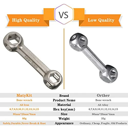 Bicycle Tool Kit, 20 in 1 Bike Multitool, Mountain Bike Repair Tool Kit With Bike Bone Wrench, Portable Bicycle Essentials Easy Road Riding Travel Emergency Maintenance and Carry for Men - 6