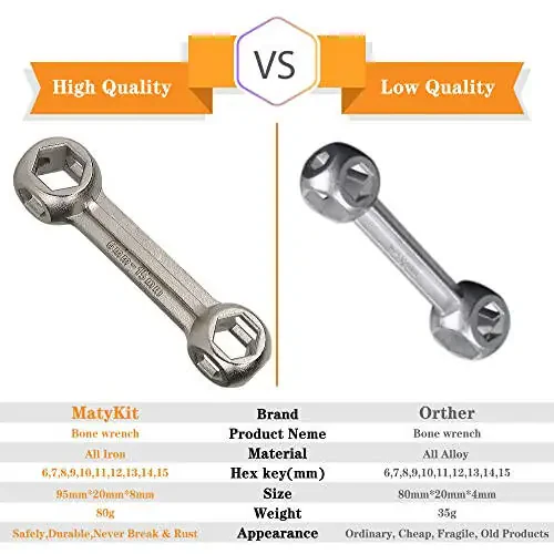 Bicycle Tool Kit, 20 in 1 Bike Multitool, Mountain Bike Repair Tool Kit With Bike Bone Wrench, Portable Bicycle Essentials Easy Road Riding Travel Emergency Maintenance and Carry for Men - 6