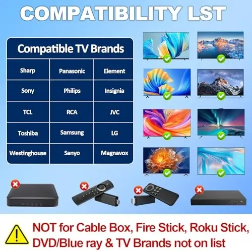 Big Button Universal Remote for All TV Remote, for All Samsung/LG/VIZIO/Sony/Hisense/Philips/Panasonic TVs and More - 5