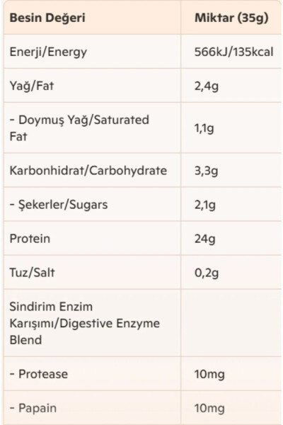 Big Whey Classic Shokolad Ta'mli Protein Kuni 72 Porsiya 2448 gr Ovqat Hazm Fermentlari Qo'shilgan - 2