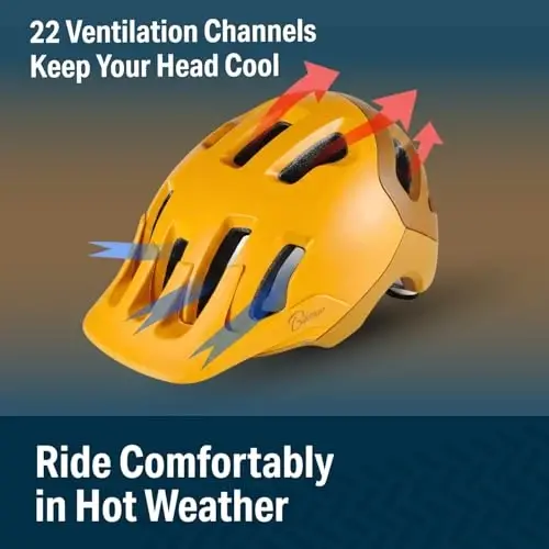 Bikeroo Adult Bike Helmet for Men & Women - Bicycle Helmet for Mountain Biking, Road Cycling, EBike, Commuter Biking, Scooter - Safety Visor and Optimal Air Flow - 4