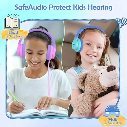 Bila Kids Headphones, Wired Over Ear Headphones with Microphone, Volume Limiter for Girls & Boys, Foldable for Learning & Entertainment - CANDY BILA (1)