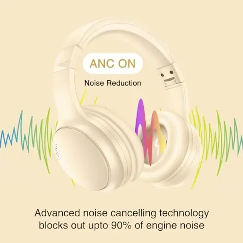 Bingozones Bluetooth Active Noise Cancelling Headphones with Microphone, A10 Wireless Headset Over Ear, 20H+ Playtime, Bluetooth 5.3, Lightweight Wired Headphones for Tablet/PC - Beige - 2