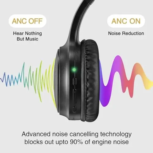Bingozones A10 Noise Cancelling Headphones Wireless, Black Bluetooth Headset with Mic, Bluetooth 5.3, HiFi Stereo Sound, Deep Bass, 20+H Playtime, Lightweight On Ear Wired Headphones for Tablet/PC - 3