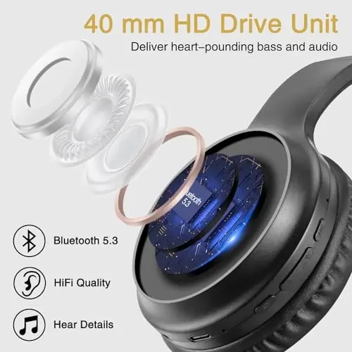 Bingozones A10 Noise Cancelling Headphones Wireless, Black Bluetooth Headset with Mic, Bluetooth 5.3, HiFi Stereo Sound, Deep Bass, 20+H Playtime, Lightweight On Ear Wired Headphones for Tablet/PC - 4