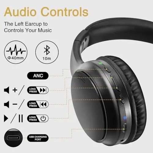 Bingozones A10 Noise Cancelling Headphones Wireless, Black Bluetooth Headset with Mic, Bluetooth 5.3, HiFi Stereo Sound, Deep Bass, 20+H Playtime, Lightweight On Ear Wired Headphones for Tablet/PC - 5
