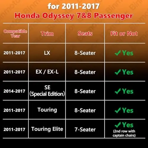 Binmotor-Floor Mats & Cargo Liner for 2011-2017 Honda Odyssey 7/8 Passenger LX/EX/EX-L/SE/Touring, TPE Floor Liners All Weather Car Mats for Odyssey Accessories - 2