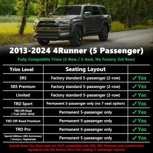 Binmotor-Floor Mats & Cargo Liner for 2013-2024 Toyota 4Runner (Only for 5 Seats), TPE Custom All Weather Car Mats Cargo Trunk Mat for Toyota 4Runner Accessories - 2