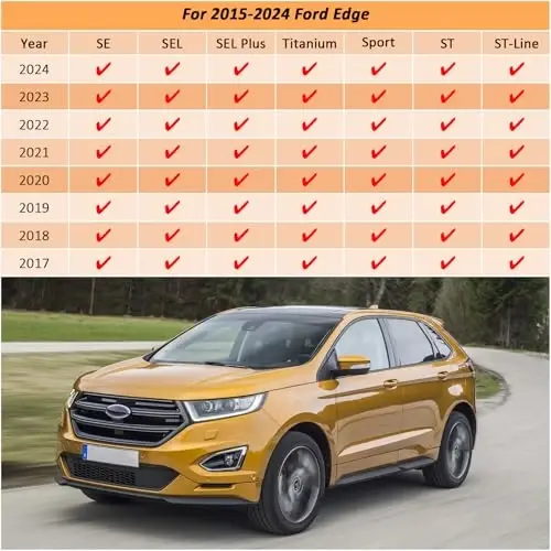 Binmotor-Floor Mats & Cargo Liner Set for 2015-2024 Ford Edge, All Weather Car Mats for Ford Edge Mat Floor Liners Rear Cargo Mat Custom Fit for Edge Accessories - BINMOTOR (1)