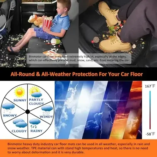 Binmotor-All Weather Floor Mats Cargo Liner for Nissan Rogue 2021-2025 (NOT for Sport), Car Mats with Trunk Mat Full Set, Heavy Duty Car Floor Liners for Rogue Accessories - 6