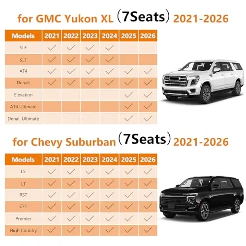 Binmotor-Floor Mats & Cargo Liner for 2021-2026 Chevy Suburban/GMC Yukon XL-7Seater (with 2nd Row Bucket Seat), All Weather Car Floor Mats Accessories for GMC Yukon XL - 2