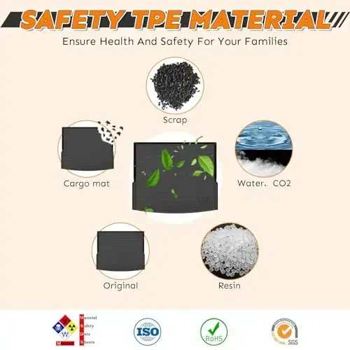 Binmotor-Floor Mats for Nissan Armada/Infiniti QX80 2025, Bucket Seat (7 Seats) 丨 TPE All Weather Car Mats Rubber Liners for Nissan Armada Accessories Cargo Trunk Mat - 6