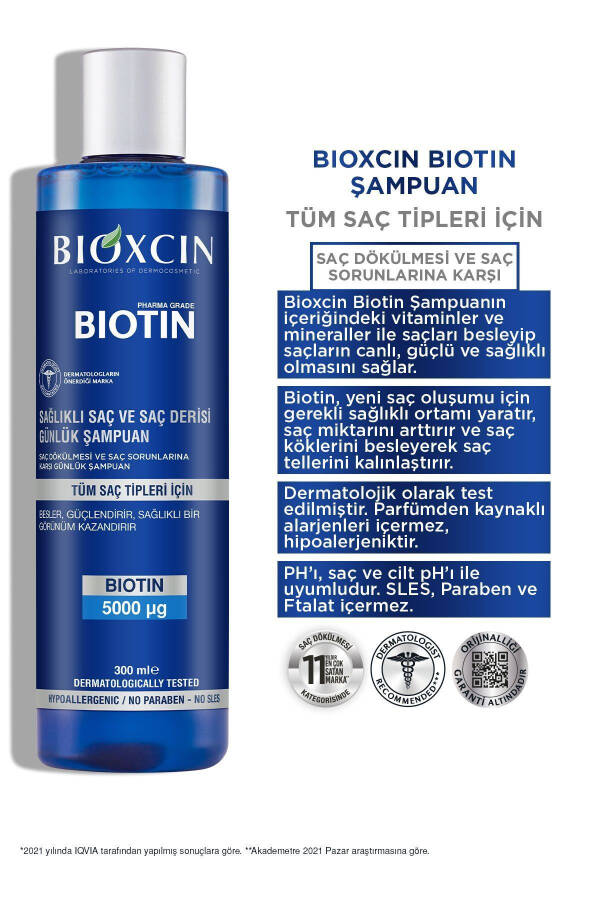 Biotin 5.000 Mcg 60 Tablet Alana Biotin Shampuni 300 ml - Kuchliroq Sochlar - 22