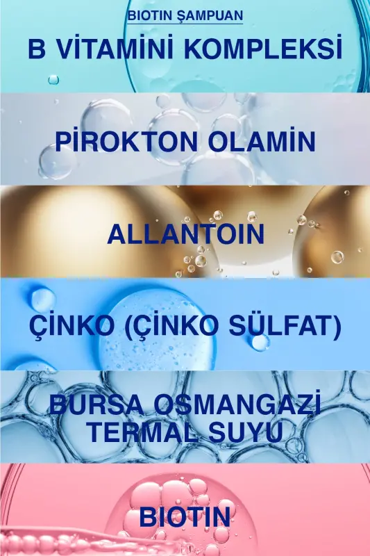 Biotin 5.000 Mcg 60 Tablet Alana Biotin Shampuni 300 ml - Kuchliroq Sochlar - 6