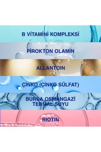 Biotin 5,000 Mcg 60 Tablets Alana Biotin Shampoo 300 ml - Stronger Hair - 7