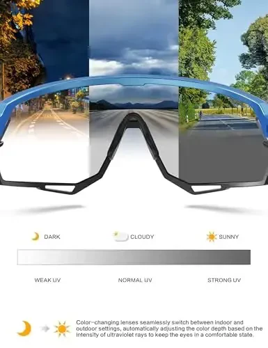 BIRCEN Photochromic Cycling Glasses: Mountain Bike Sports Sunglasses for Men Women Running Riding MTB Baseball - 4