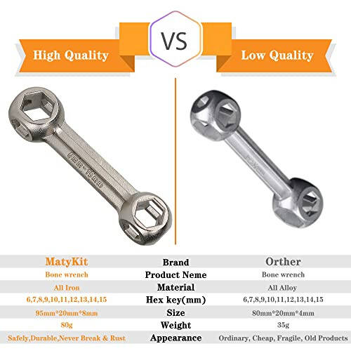 Multitool Wrench Set for Bike Tools, 16 in 1 Bicycle Multitool with 10 in 1 Bone Wrench, Multi Function Accessories Set, Must-Have for Cyclist for Emergency/Repairs/Removing/Replacing/Maintenance/Gift - 6