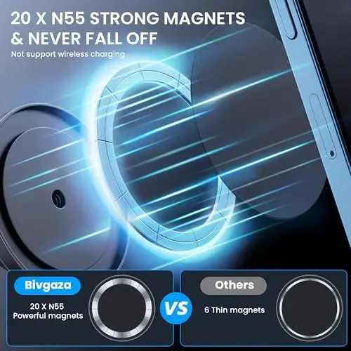 BIVGAZA Magsafe avtomobil ushlagichi uchun [Kuchli magnitlar va tebranishga qarshi] Magnit telefon ushlagichi avtomobil uchun 18 sm uzunlikdagi universal asboblar paneli avtomobil ushlagichi iPhone 15 14 13 12 Pro Max Plus Mag-Safe g'ilofi va barcha telefonlar uchun - 3