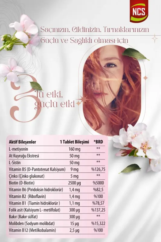 Biotin Folic Acid 60 Tablet L-sistein Metiyonin 2500 Mcg Çinko Vitamin B12 - 4