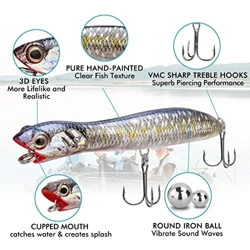 TRUSCEND Top Water Fishing Lures with BKK Hooks, Easy Catch Plopper Lure for Freshwater or Saltwater, Floating Lures for Bass Catfish Pike, Surface Wobble PoPobait Bass Baits Fishing Gifts for Men - 2